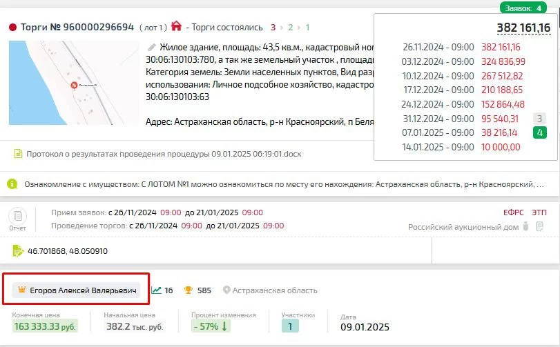 Карточка TBankrot: подтверждённый кейс №45