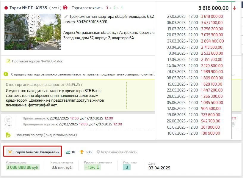 Карточка TBankrot: подтверждённый кейс №41