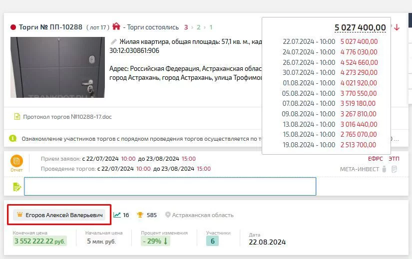 Карточка TBankrot: подтверждённый кейс №53