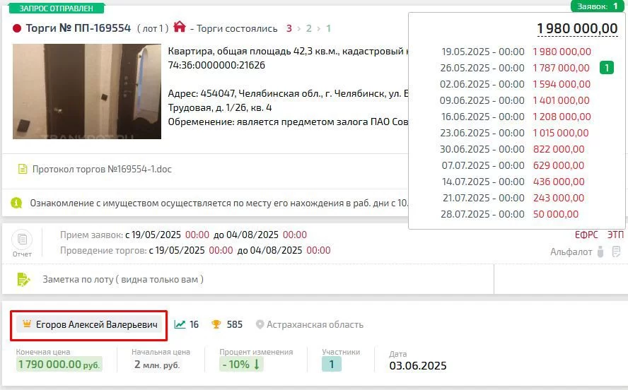 Карточка TBankrot: подтверждённый кейс №36