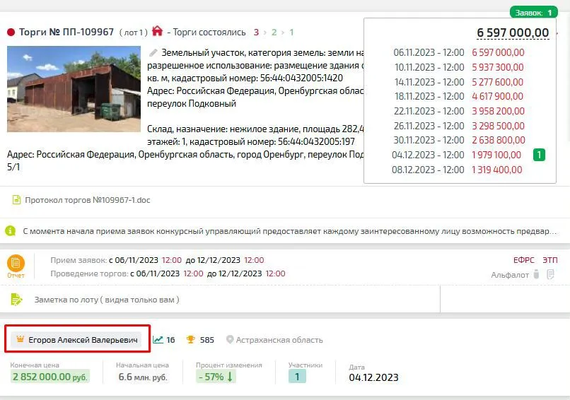 Карточка TBankrot: подтверждённый кейс №63