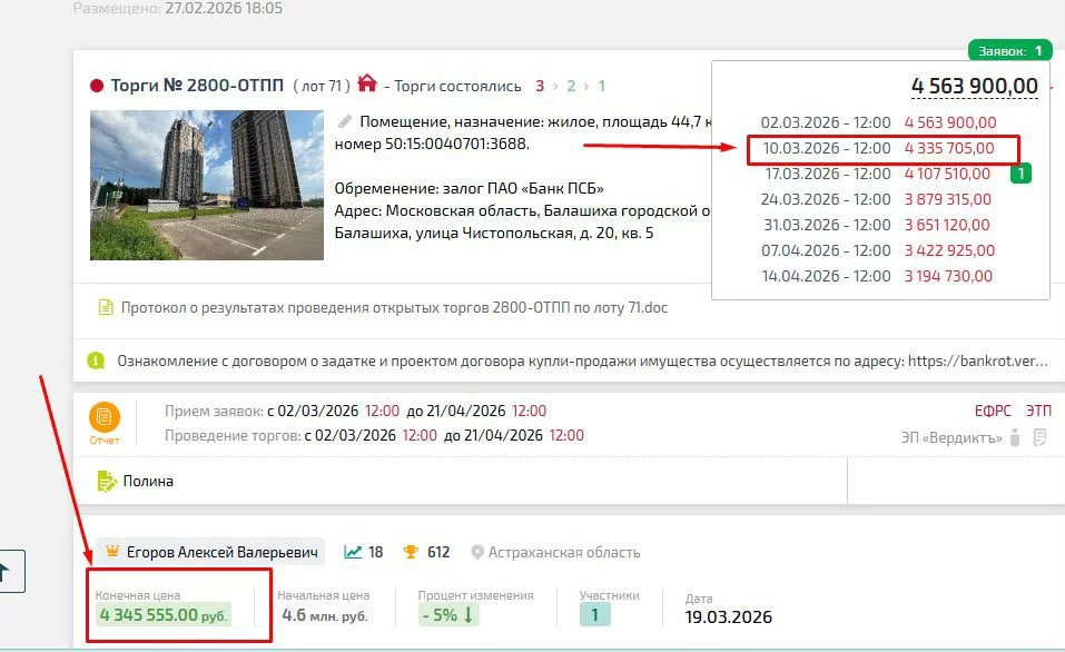 Карточка TBankrot: подтверждённый кейс №14