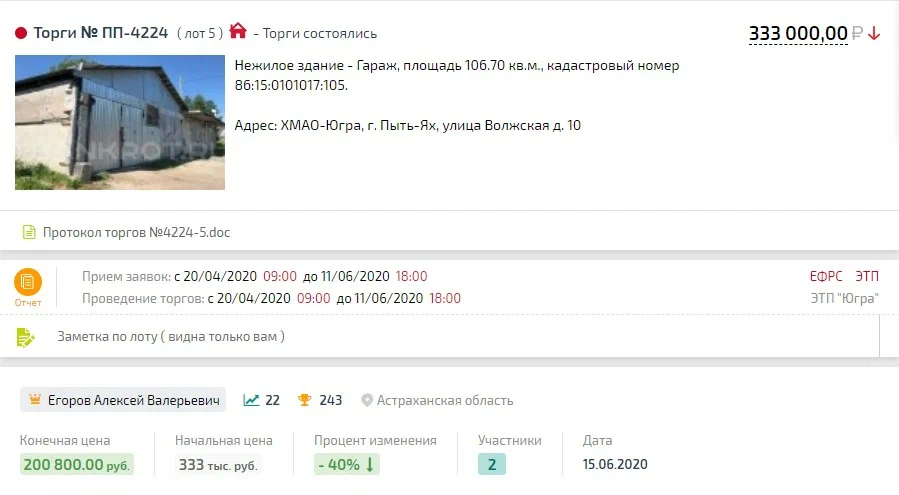 Карточка TBankrot: подтверждённый кейс №102