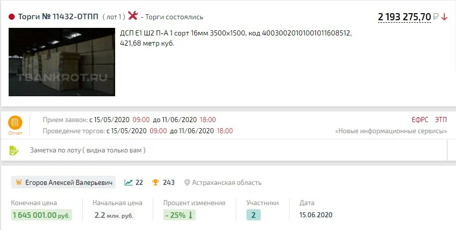 Карточка TBankrot: подтверждённый кейс №103
