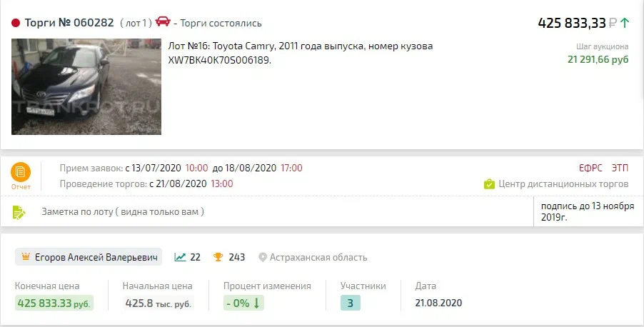 Карточка TBankrot: подтверждённый кейс №97