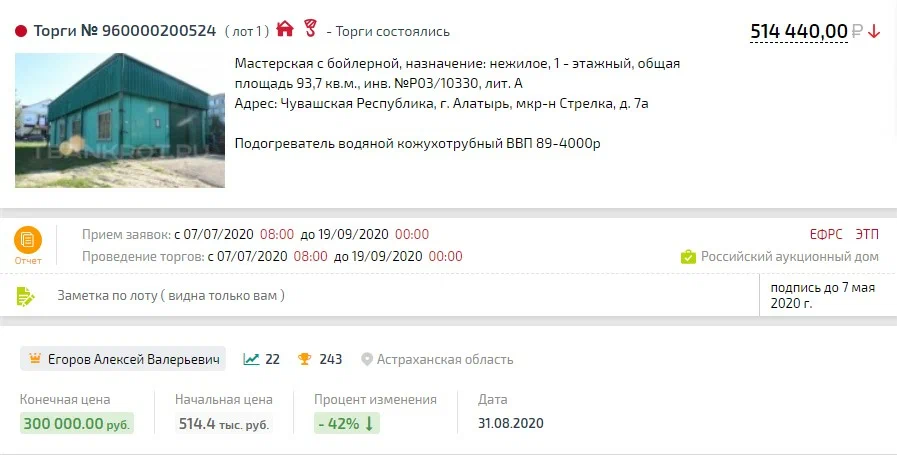 Карточка TBankrot: подтверждённый кейс №95