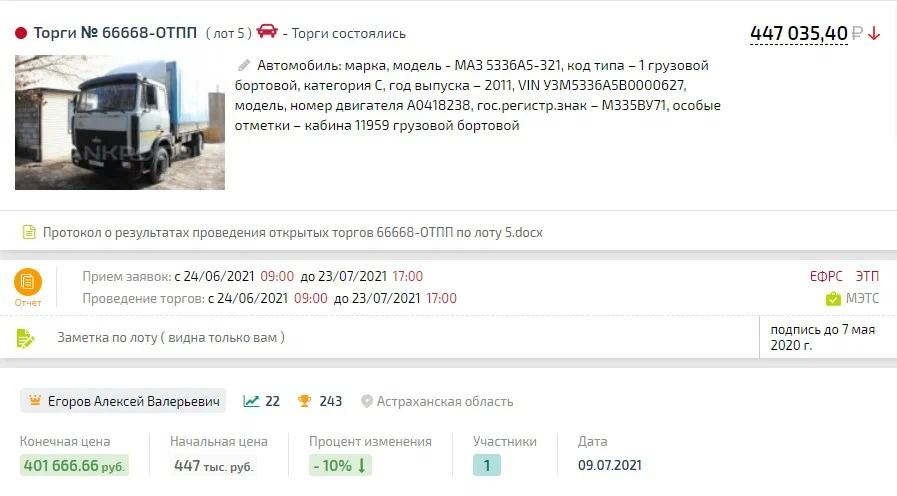 Карточка TBankrot: подтверждённый кейс №79