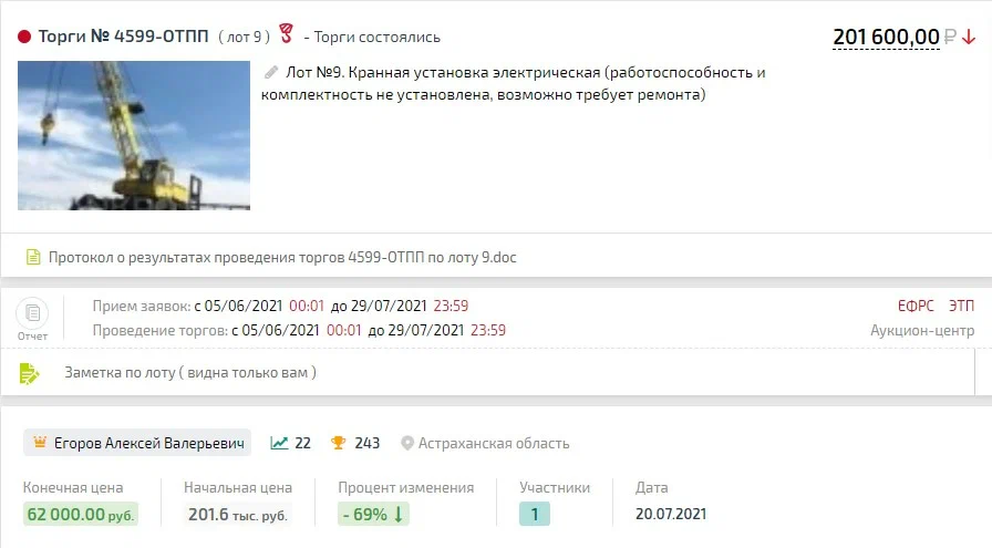 Карточка TBankrot: подтверждённый кейс №78
