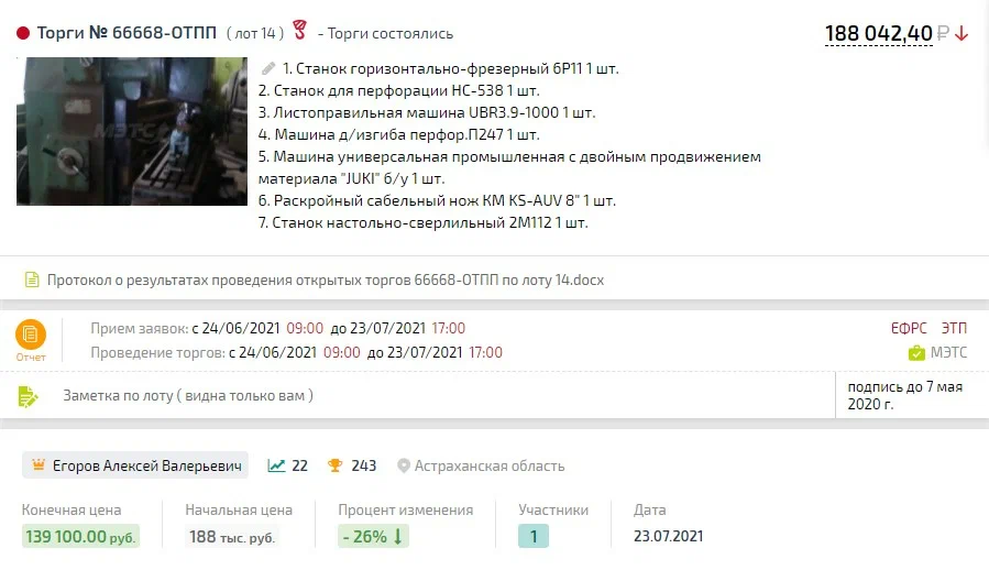 Карточка TBankrot: подтверждённый кейс №77