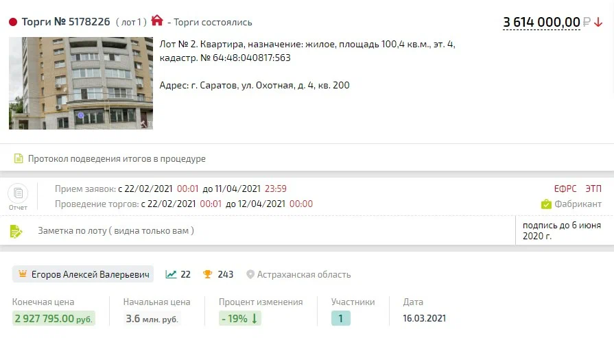 Карточка TBankrot: подтверждённый кейс №87