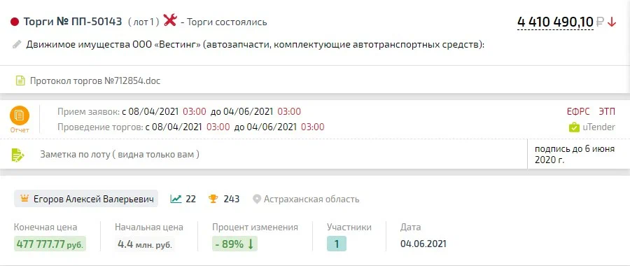 Карточка TBankrot: подтверждённый кейс №84