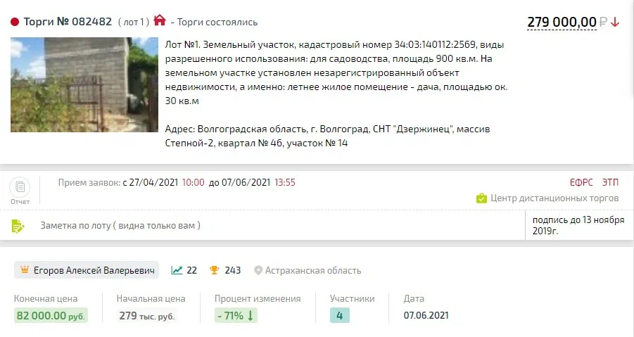 Карточка TBankrot: подтверждённый кейс №82