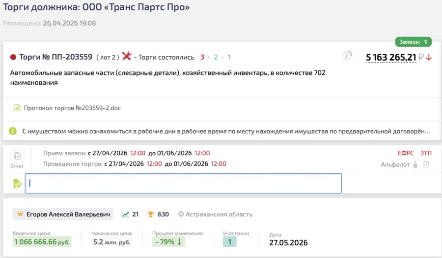 Карточка TBankrot: подтверждённый кейс №8