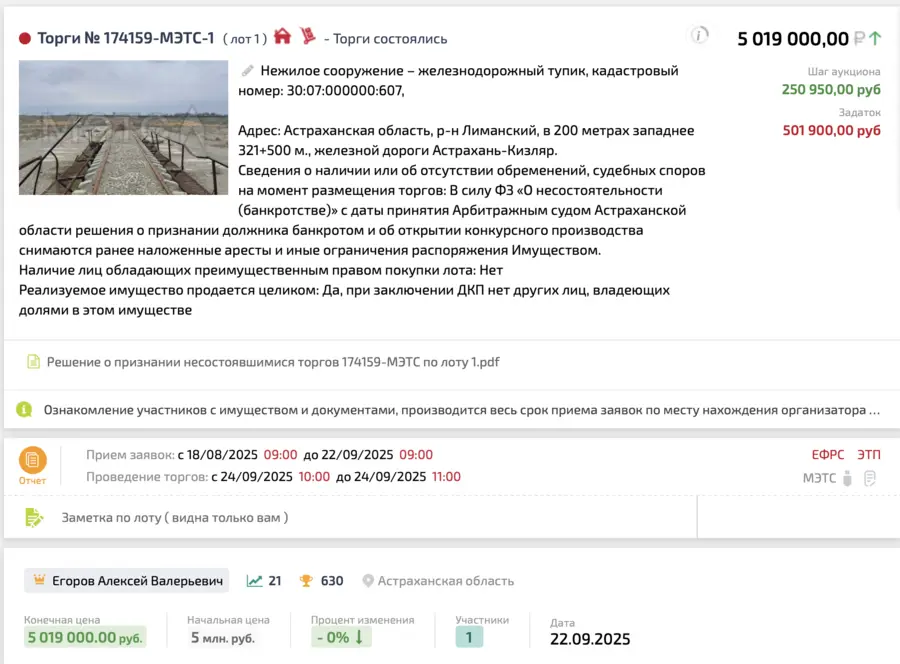Карточка TBankrot: подтверждённый кейс №28