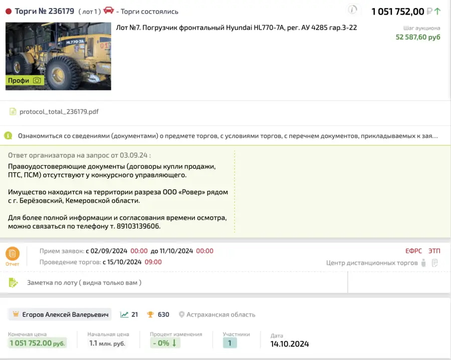 Карточка TBankrot: подтверждённый кейс №51