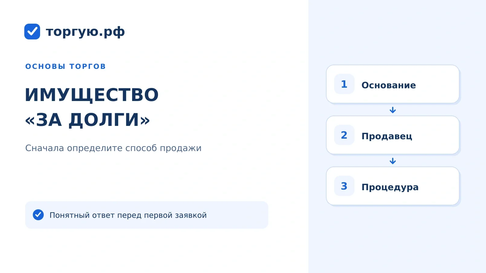 Бело-синяя обложка с заголовком «Имущество «за долги»» и тремя блоками проверки по теме статьи.