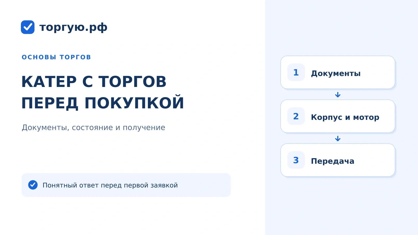 Бело-синяя обложка «Катер с торгов: перед покупкой» с блоками документов, корпуса и мотора, передачи.