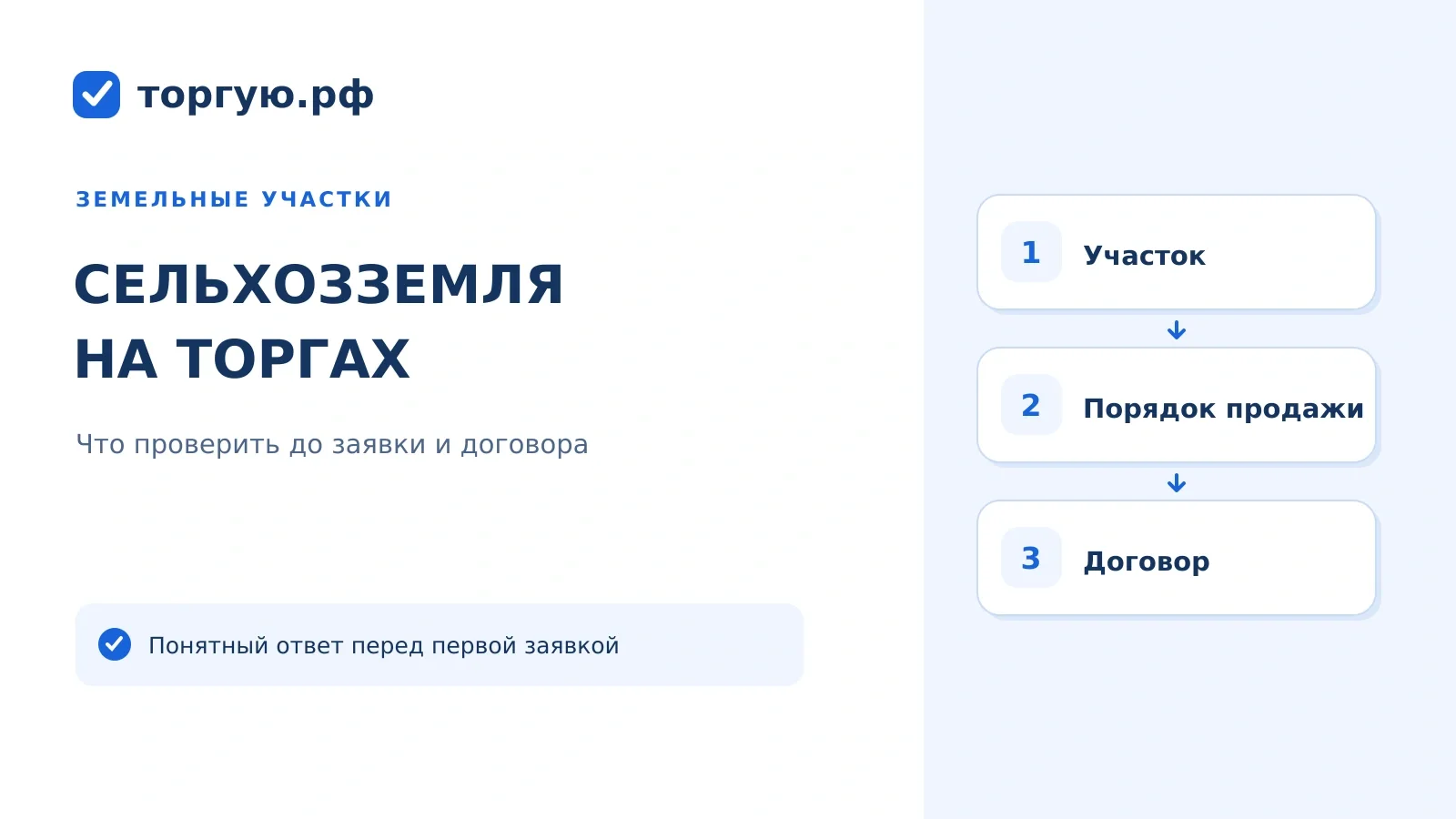 Бело-синяя обложка «Сельхозземля на торгах»: участок, порядок продажи и договор.