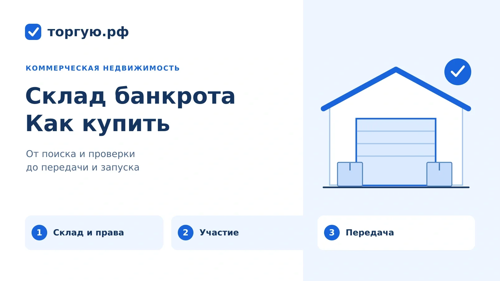 Склад банкрота: здание с воротами и коробками, этапы покупки — склад и права, участие, передача. торгую.рф.