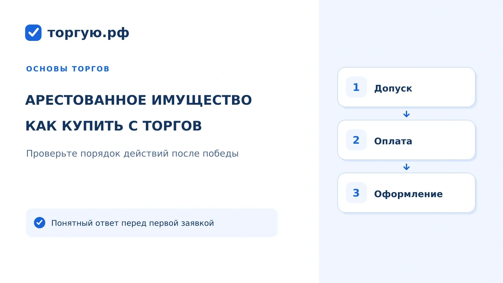 Бело-синяя обложка «Арестованное имущество как купить с торгов» с тремя блоками подготовки к покупке.
