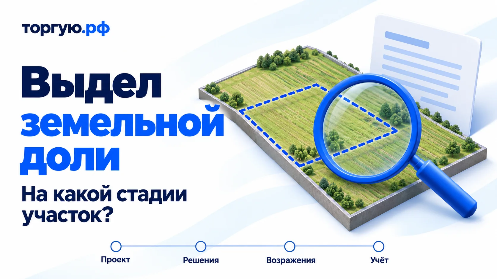Обложка «Выдел земельной доли», «На какой стадии участок?»: условное поле с пунктирной границей, лупа и документ; этапы «Проект», «Решения», «Возражения», «Учёт» без отметок завершения, «торгую.рф».