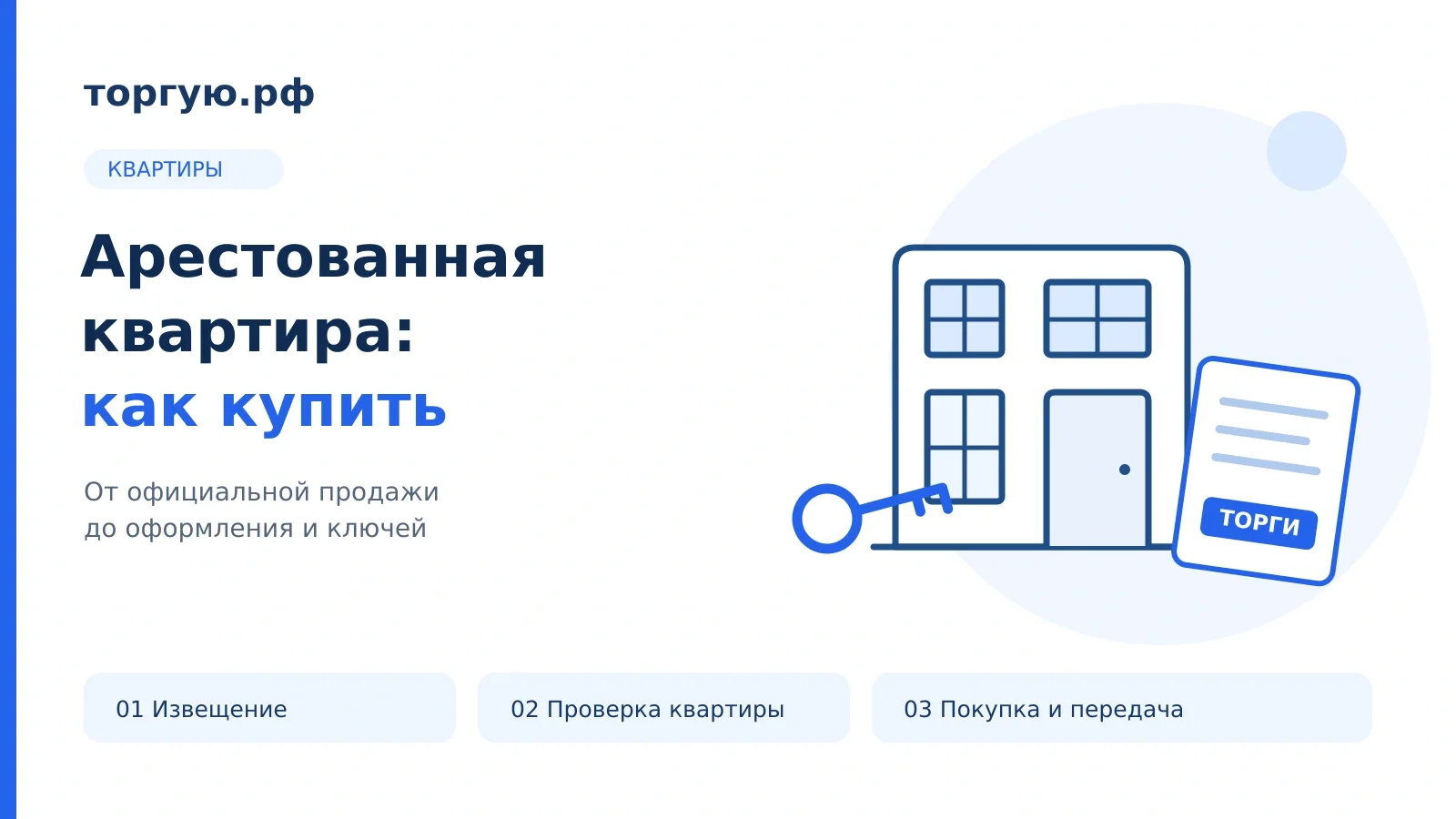 Арестованная квартира: документы официальной продажи, проверка жилья и передача ключей на торгую.рф.
