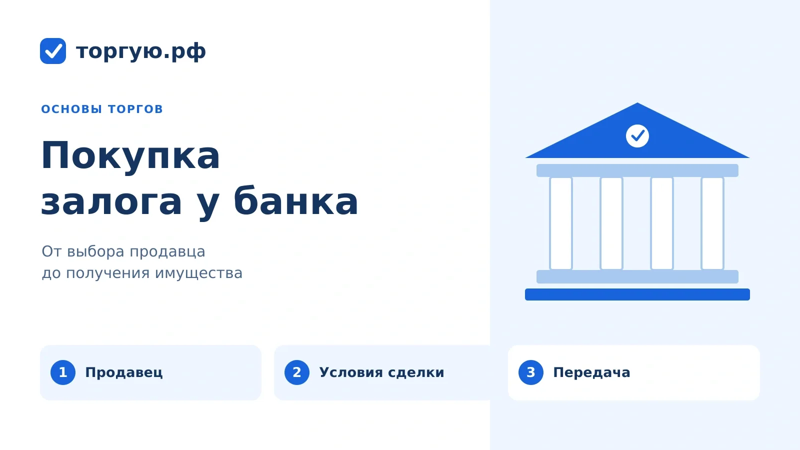 Бело-синяя обложка «Покупка залога у банка»: здание банка и три этапа — продавец, условия сделки, передача.