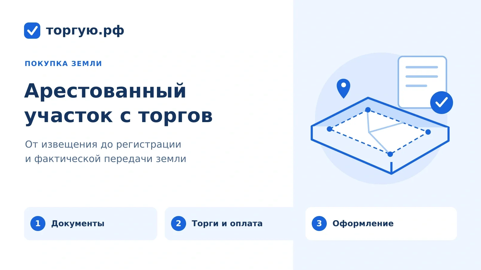Арестованный участок с торгов: план земли, документы продажи и этапы оформления покупки на торгую.рф.