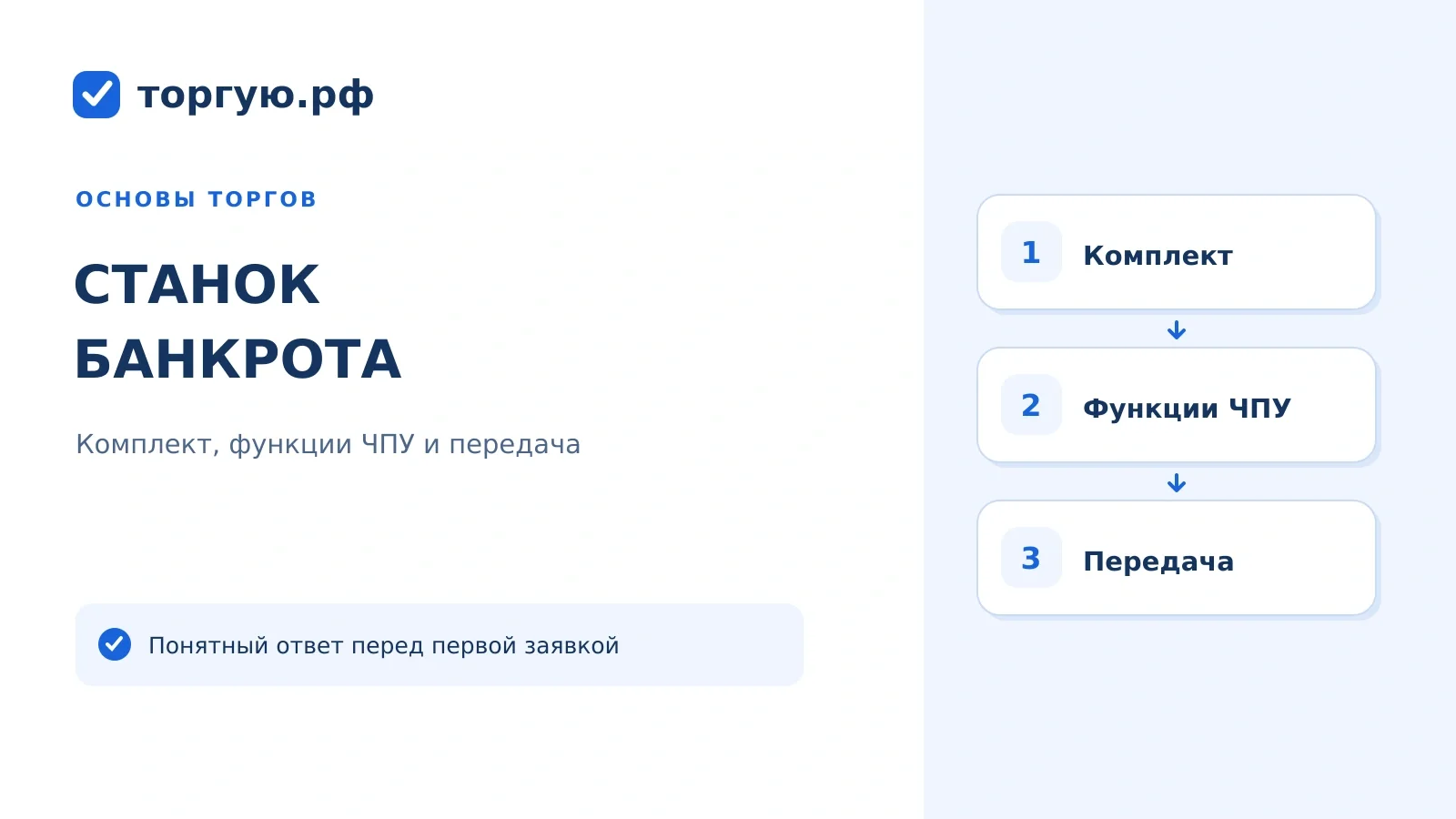 Бело-синяя обложка «Станок банкрота» с этапами проверки комплекта, функций ЧПУ и передачи.
