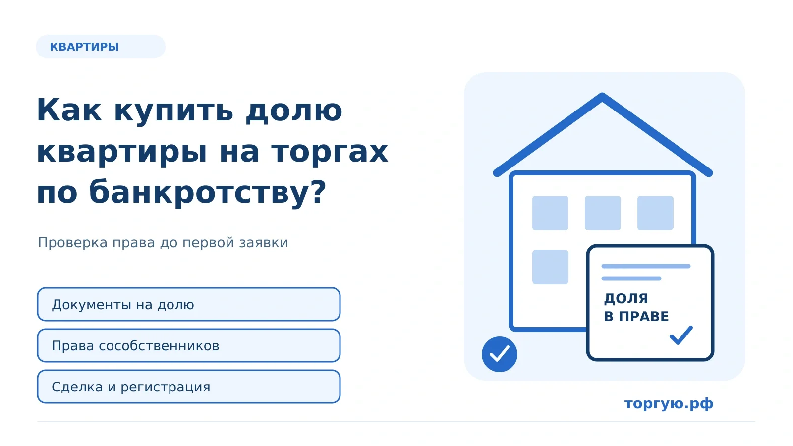Бело-синяя обложка: жилой дом, документ «Доля в праве» и проверки документов, прав сособственников, сделки и регистрации.