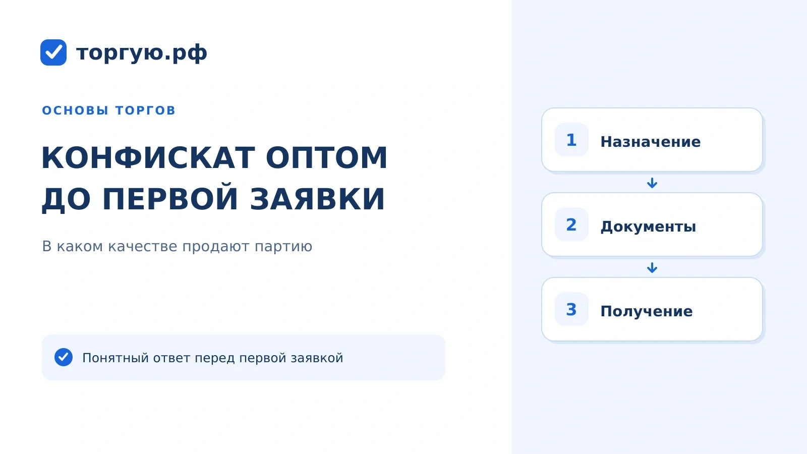 Бело-синяя обложка «Конфискат оптом»: назначение партии, документы и получение.