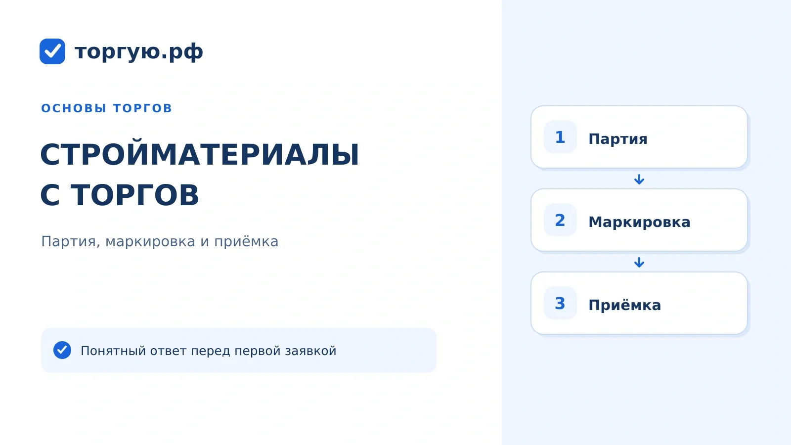 Бело-синяя обложка «Стройматериалы с торгов»: партия, маркировка и приёмка.