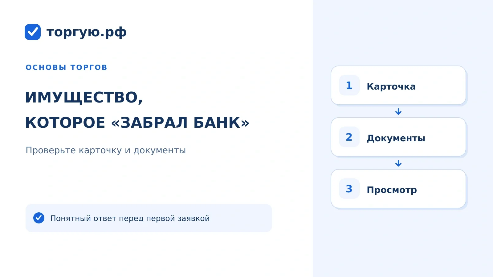Бело-синяя обложка с заголовком «Имущество, которое «забрал банк»» и тремя блоками проверки банковского предложения.