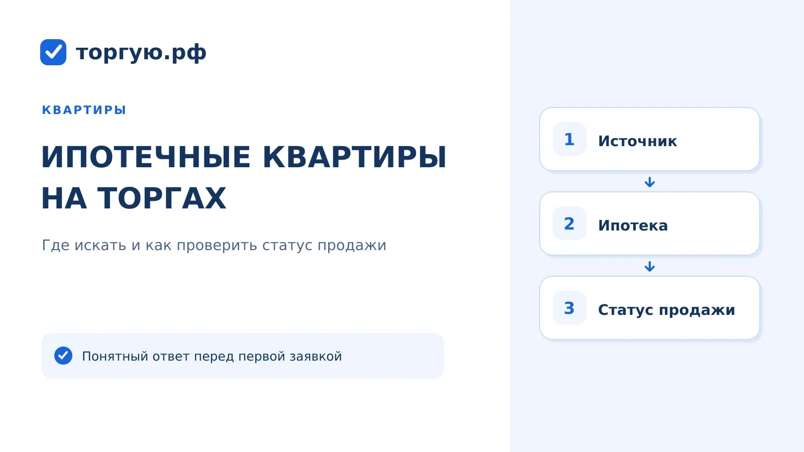 Бело-синяя обложка «Ипотечные квартиры на торгах»: источник, ипотека и статус продажи.