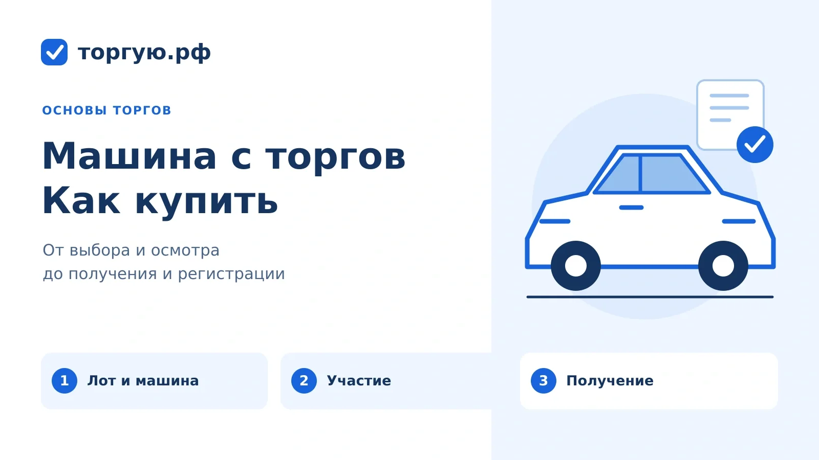 Машина с торгов: бело-синий автомобиль, документ и три этапа — лот и машина, участие, получение. торгую.рф.