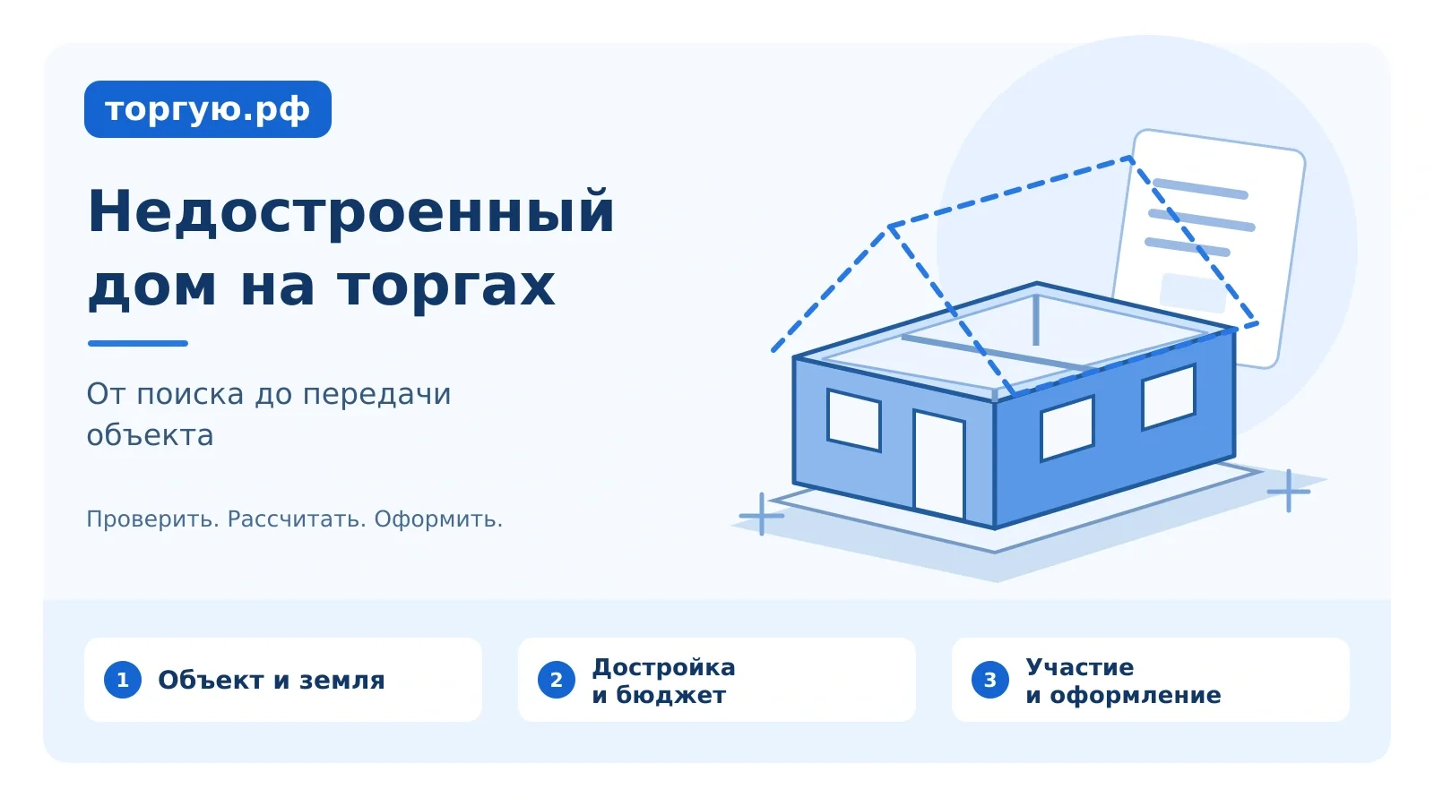 Недостроенный частный дом с открытыми проёмами и контуром будущей крыши: от поиска до передачи объекта. Объект и земля, достройка и бюджет, участие и оформление. торгую.рф.
