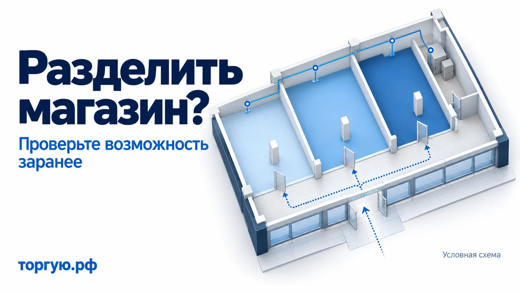 Обложка торгую.рф «Разделить магазин?»: условный план трёх торговых блоков с общим коридором, входами и инженерной линией. Подзаголовок: «Проверьте возможность заранее».